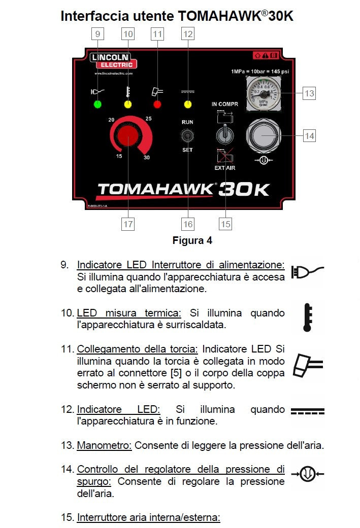 Lincoln K12038-3 TOMAHAWK 30K , 220V1Ph - Corrente di uscita 30A compressore integrato