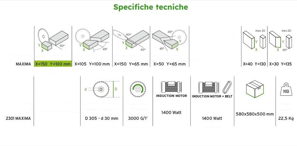 Compa 2301 MAXIMA TRONCATRICE PROFESSIONALE PORTATILE , 305 mm , 1400W , 220v