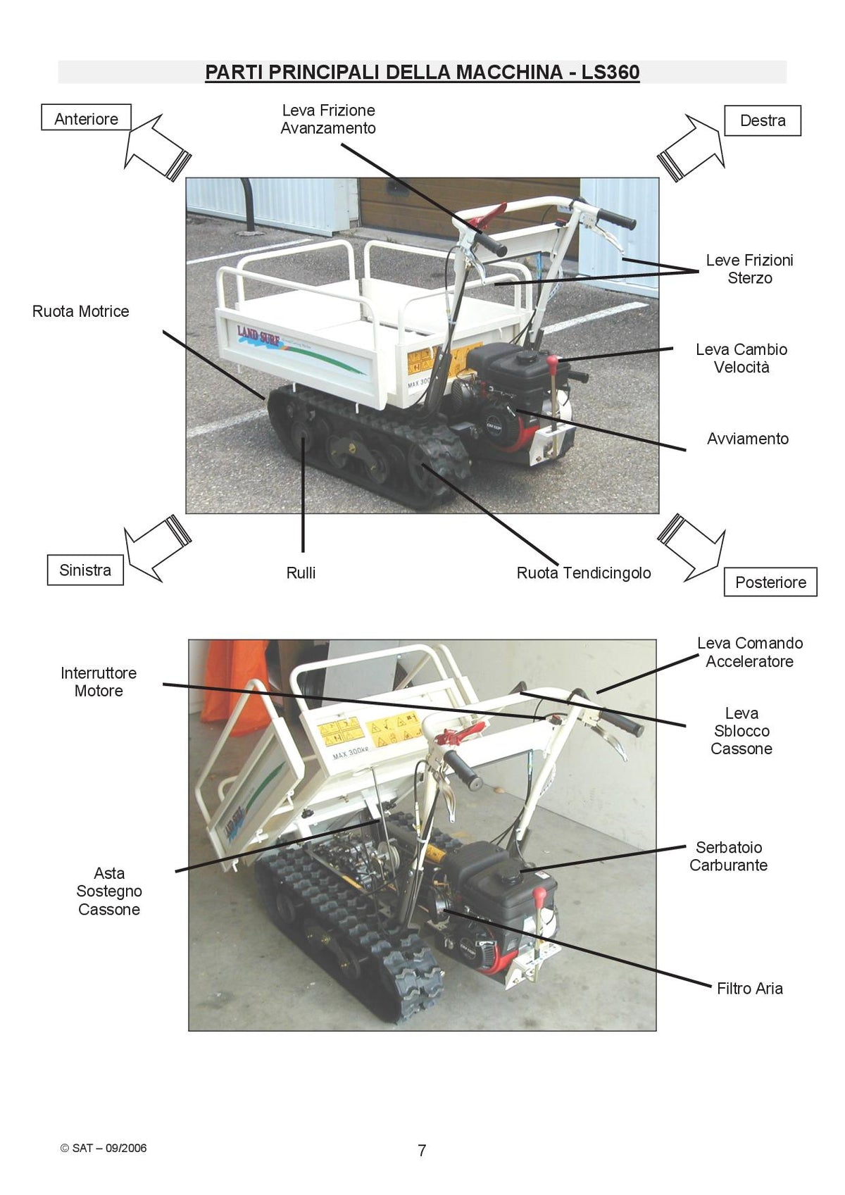 Orec LS360