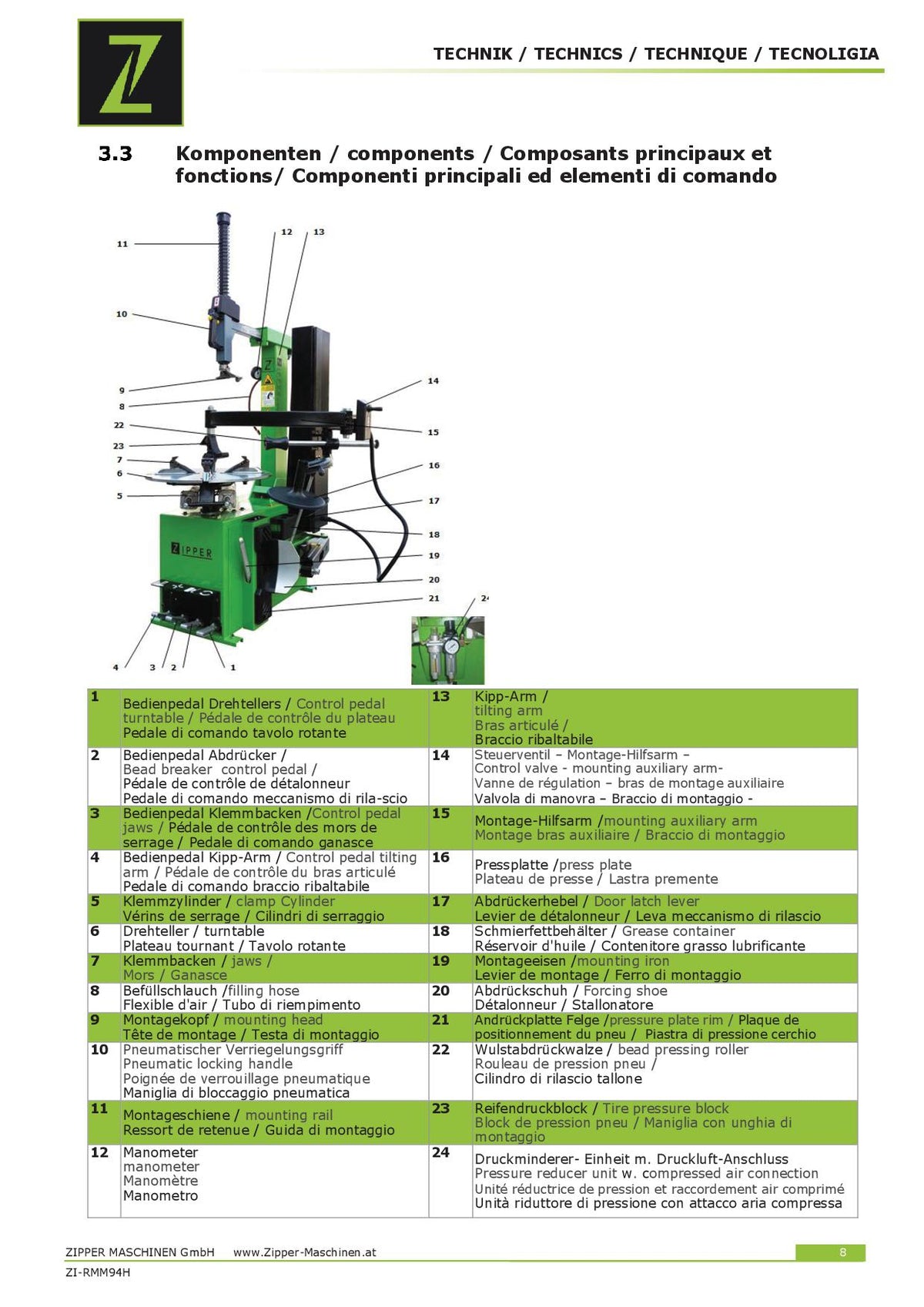 Zipper ZI-RMM94H_400V - Smontagomme - 400V