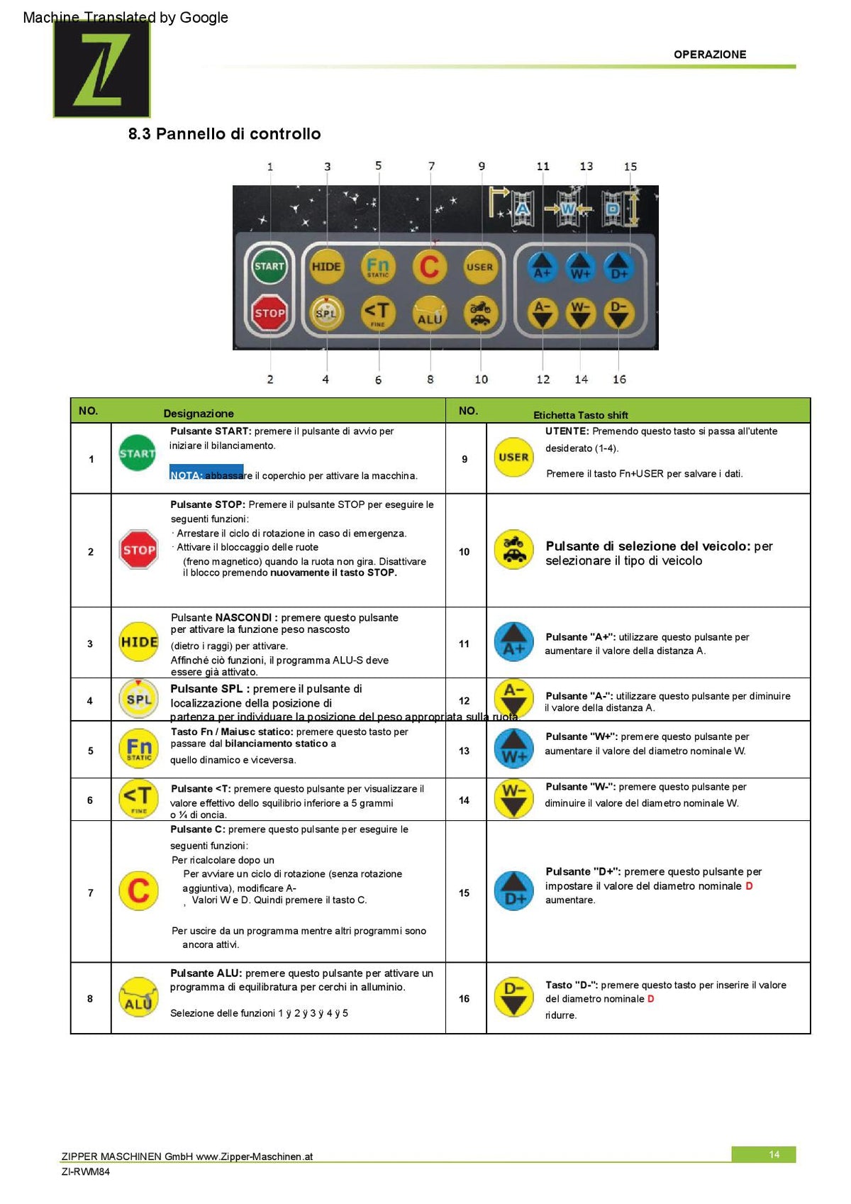 Zipper ZI-RWM84 - Equilibratrice per ruote / pneumatici