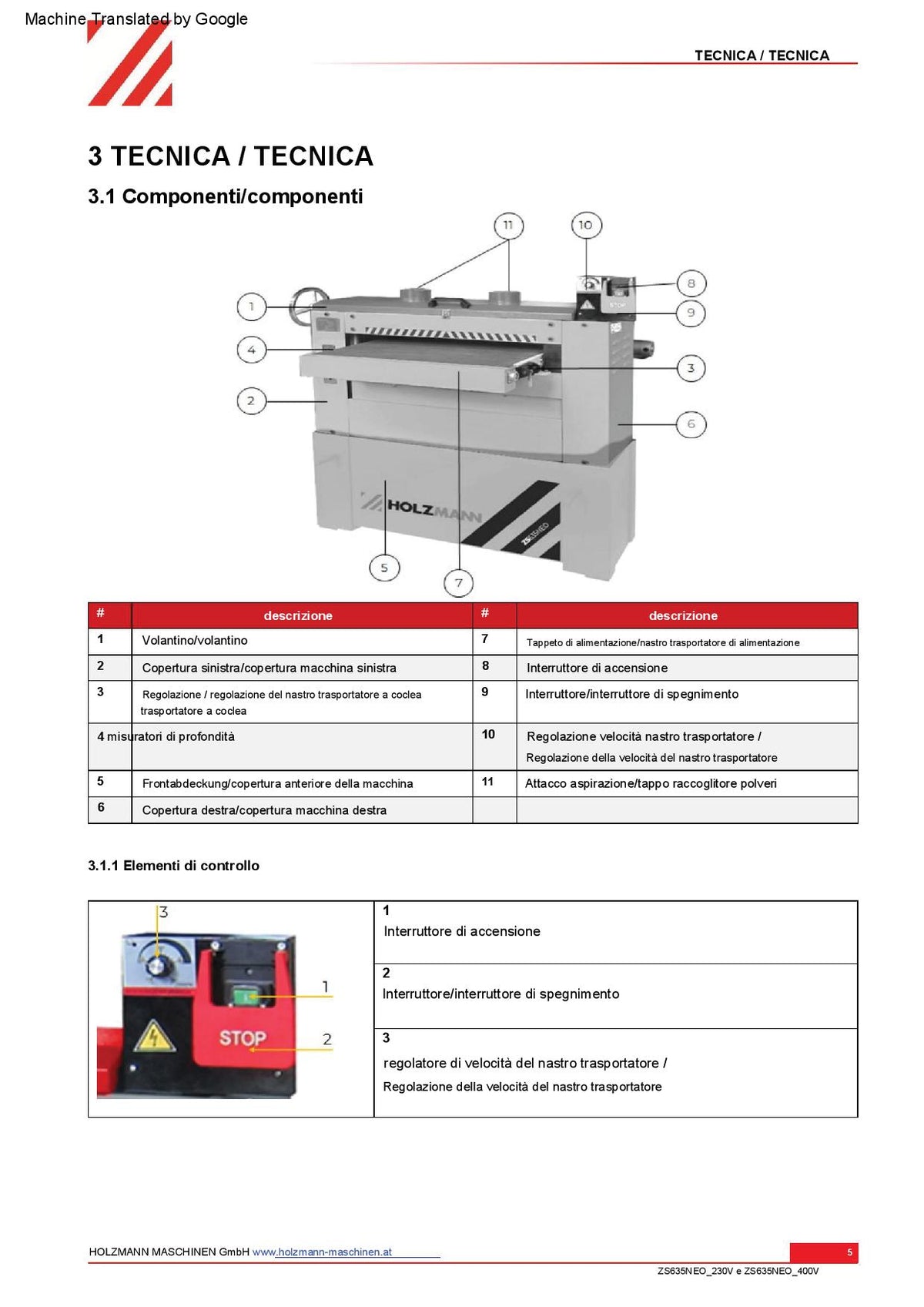 Holzmann ZS635NEO_400V mini levigatrice a nastro largo calibratrice