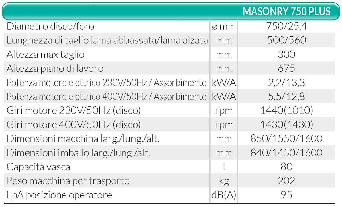 Segatrice per lapidei / blocchi senza disco Imer Masonry 750 PLUS 1188862