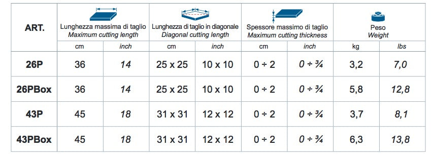 Montolit Minipiuma 43PB - Tagliapiastrelle manuale 45cm con custodia