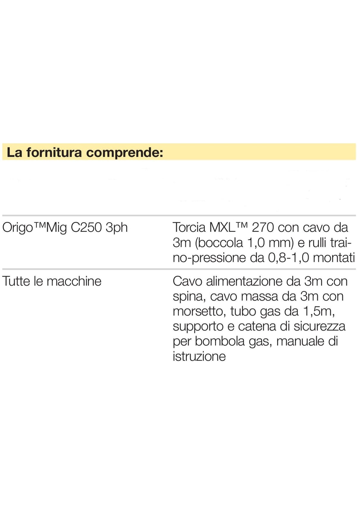 Esab Origo Mig C250
