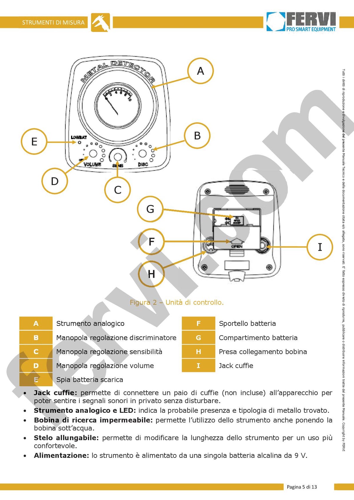 Fervi MD01 - Cercametalli