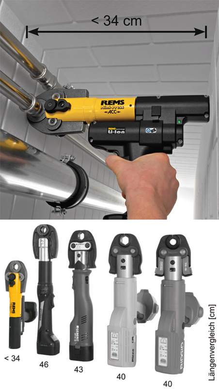 Rems Mini-Press 14V ACC Basic-Pack - Pressatrice idraulica a batteria 22kN per tubi fino a 40 mm