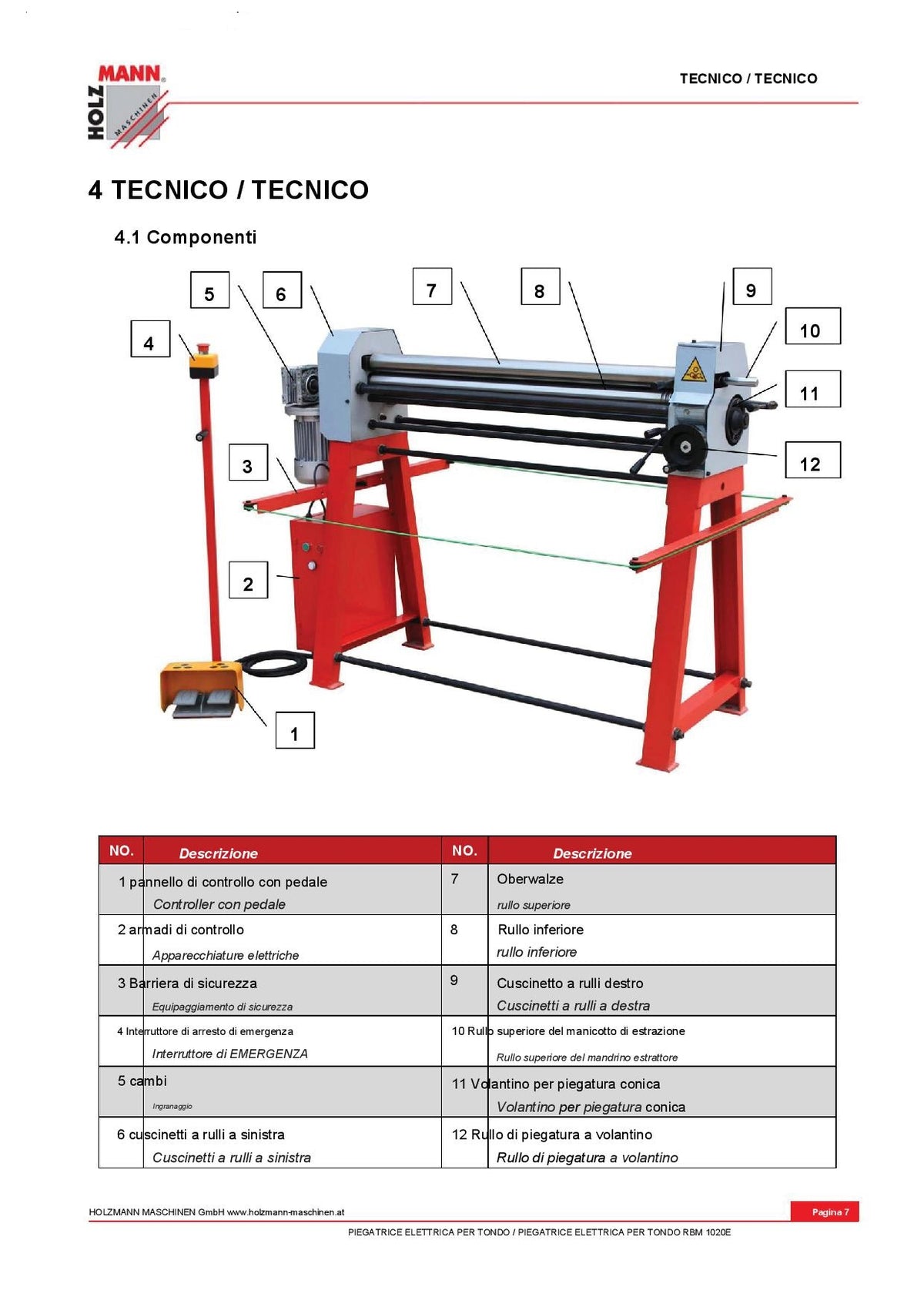 Holzmann RBM1020E - Calandra elettrica a tre rulli asimmetrici