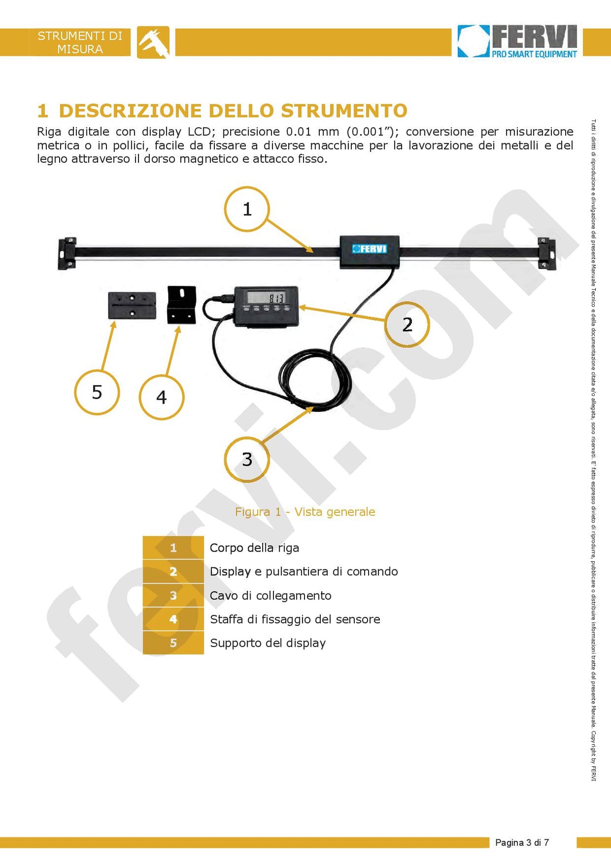 Fervi R060