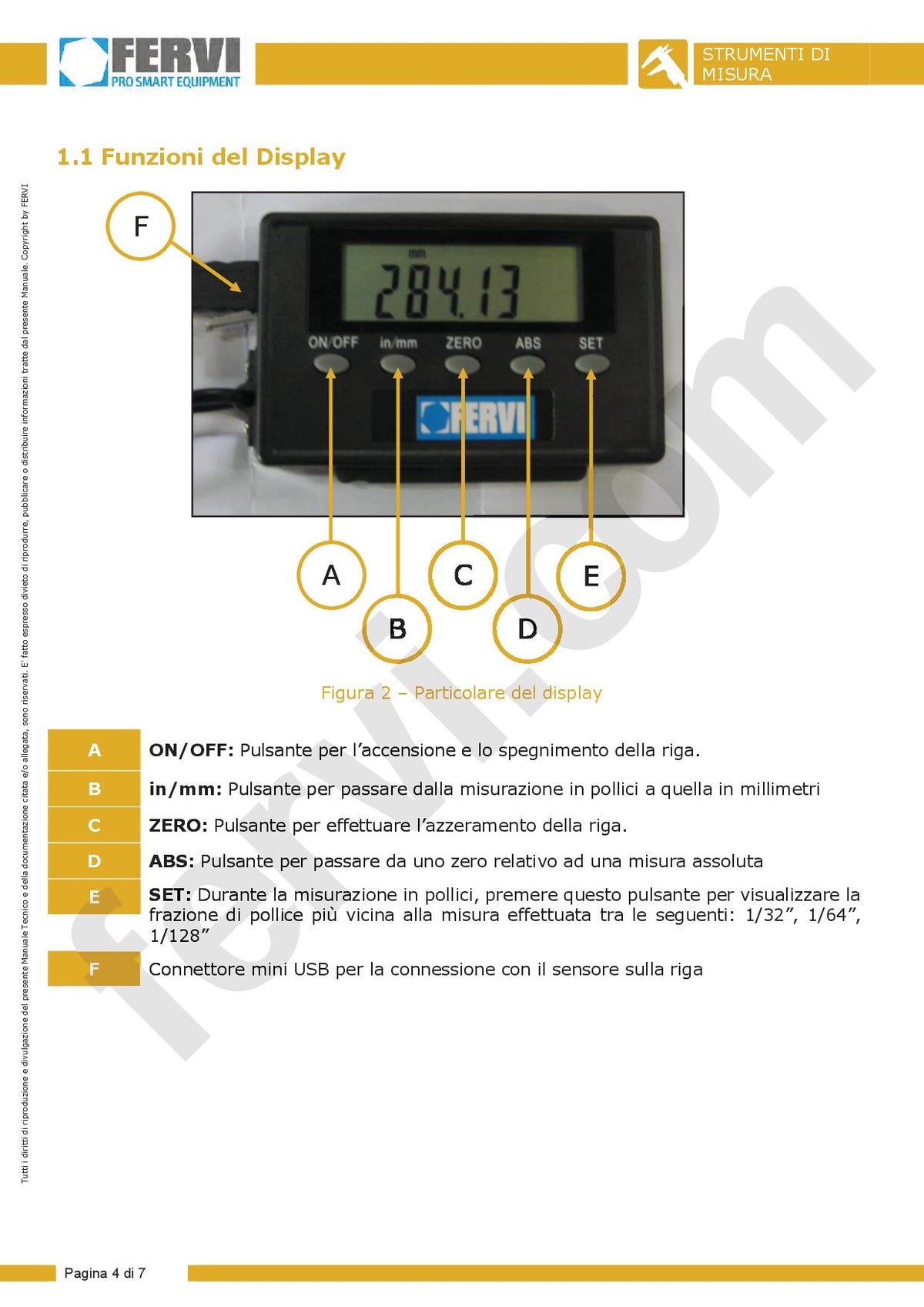 Fervi R100
