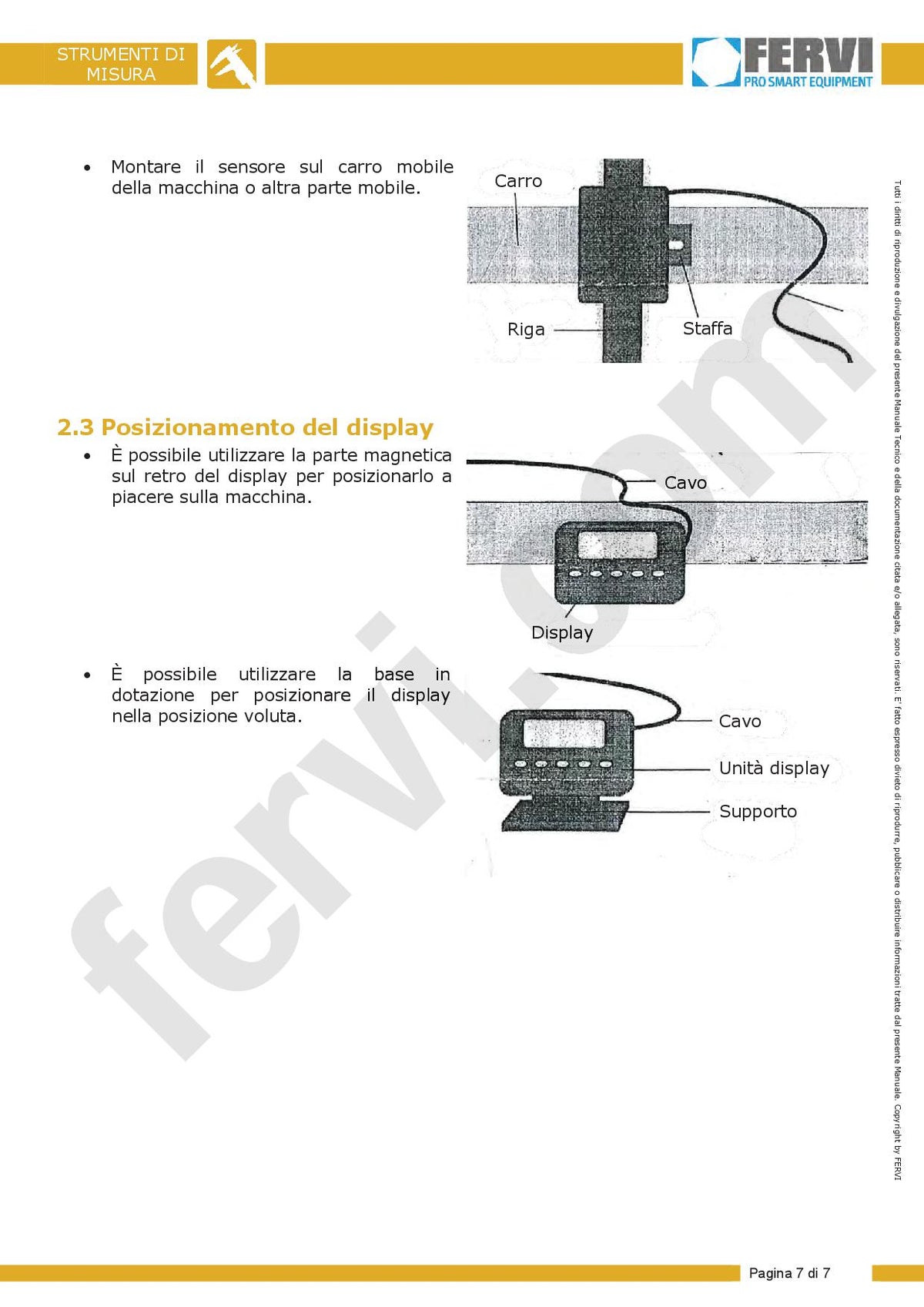 Fervi R100
