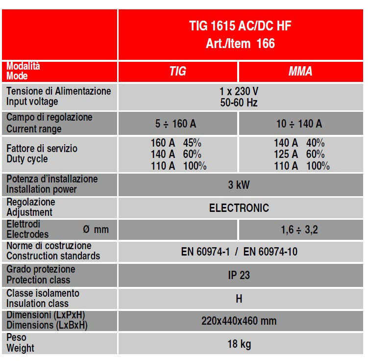 ELETTRO CF S00166 TIG 1615 AC/DC HF