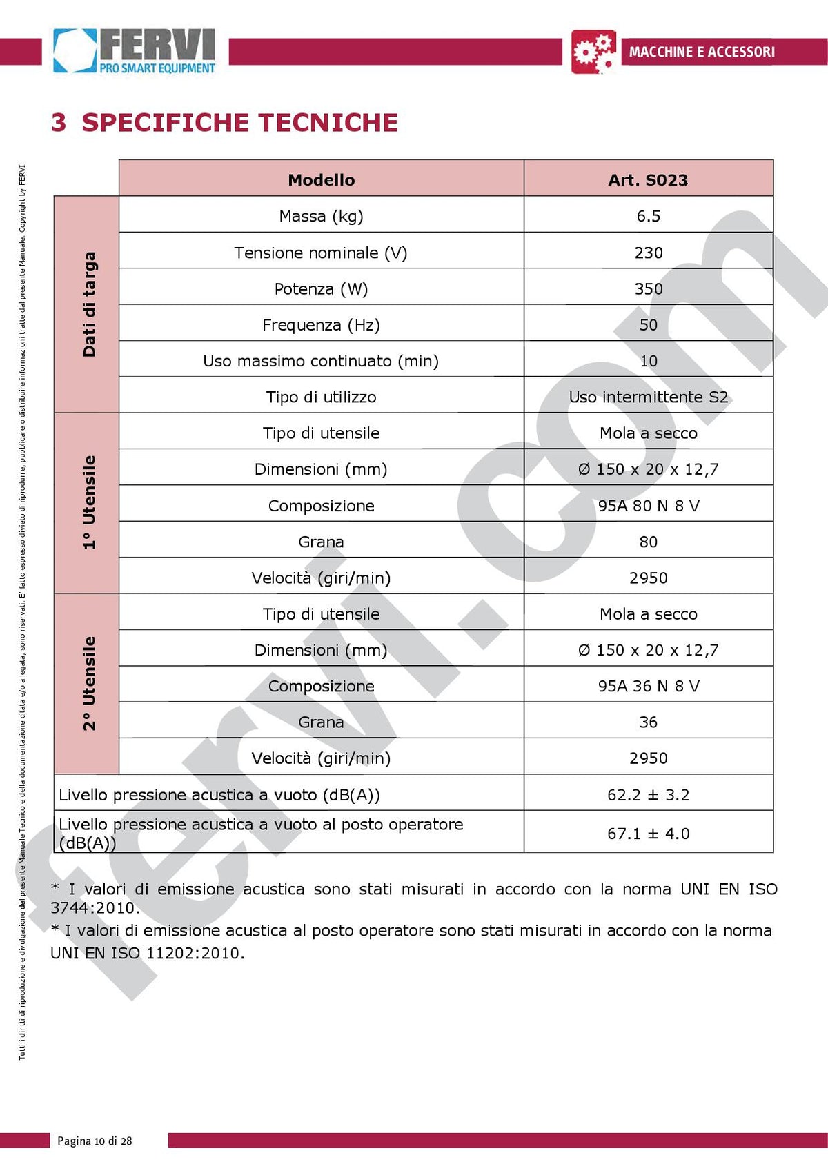 Fervi S023 -