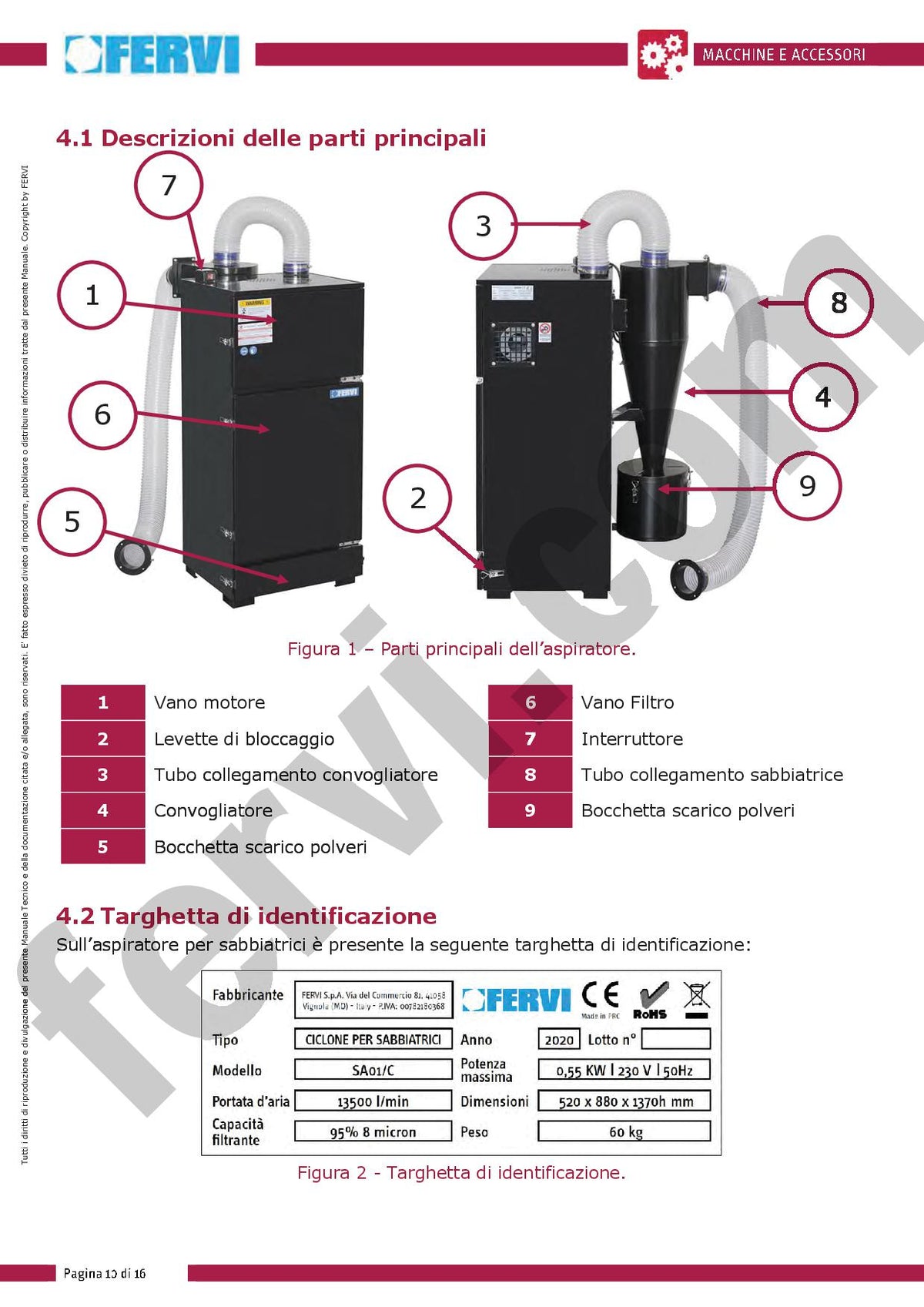 Fervi SA01/C - Ciclone per sabbiatrici