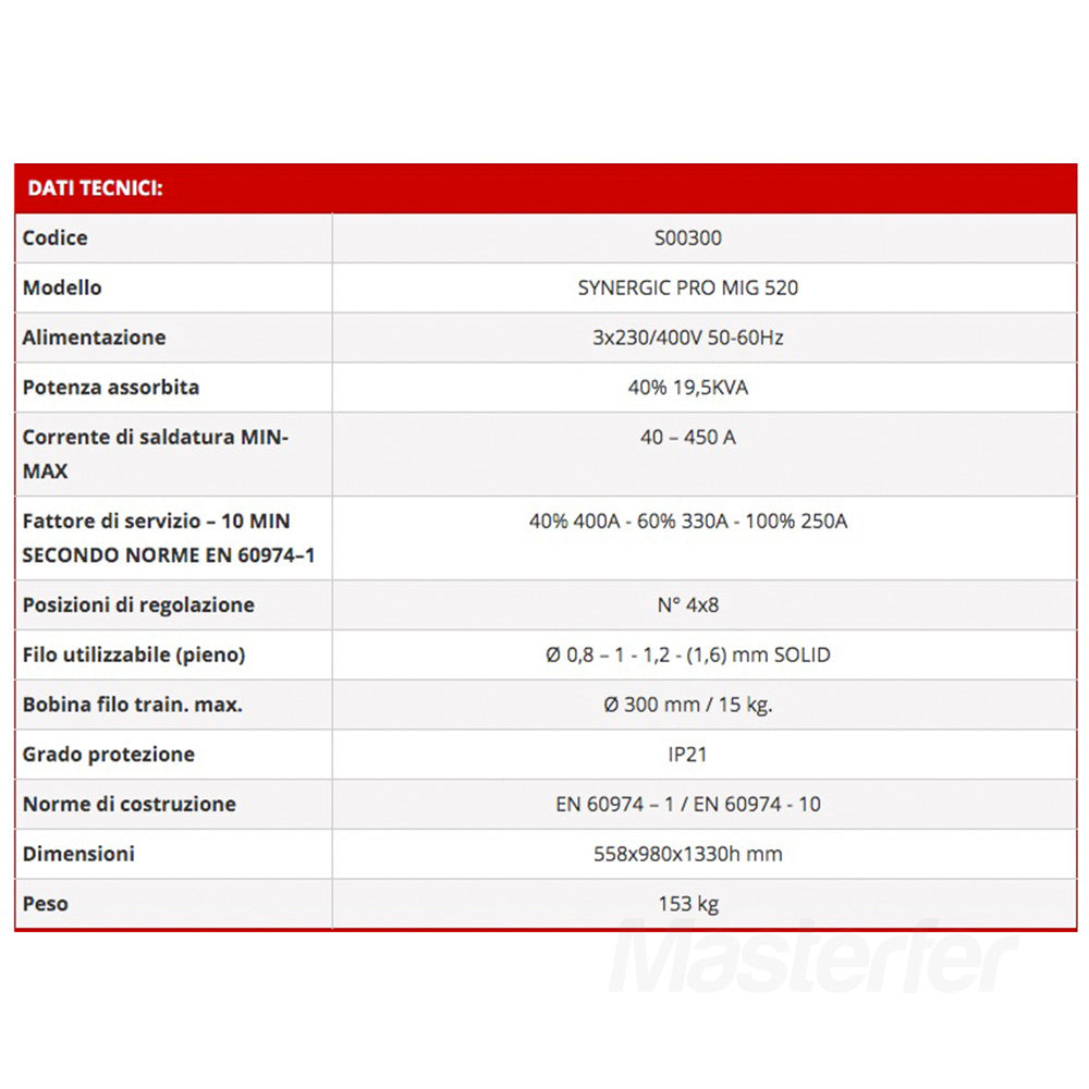 Elettro CF Synergic Pro Mig 520 - Saldatrice MIG/MAG a filo, trifase