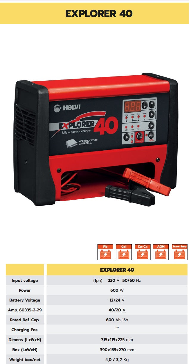 Helvi Explorer 120