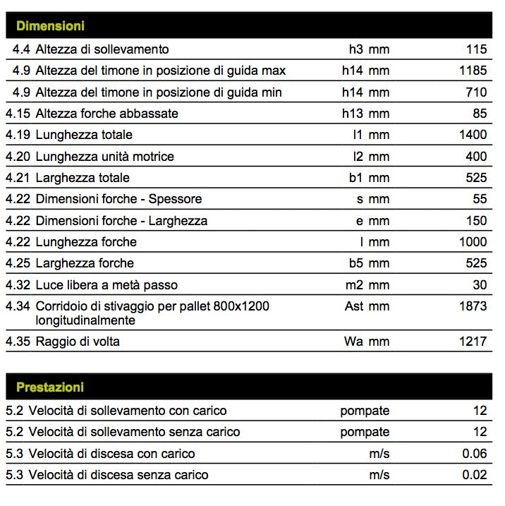 Pramac GS EVO 25S4 1000X525 - Transpallet professionale 2500 Kg