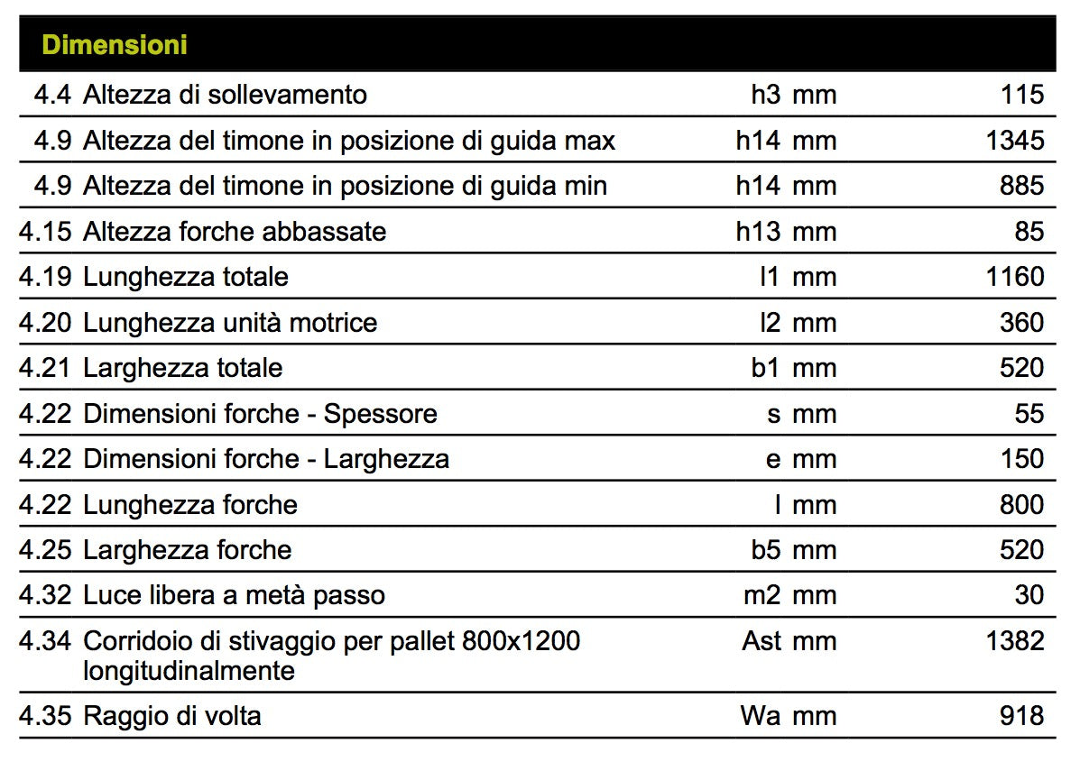 Pramac CX12 S2 800X520 GEL - Transpallet a batteria GEL 1200Kg