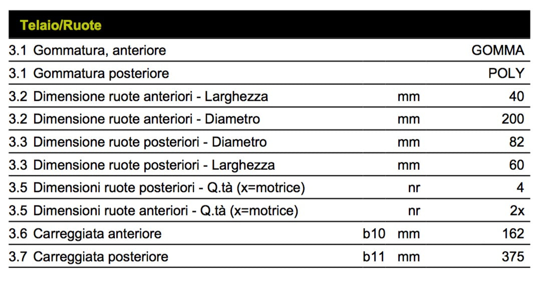 Pramac AGILE S4 800X525 - Transpallet elettrico a batteria 1200 Kg
