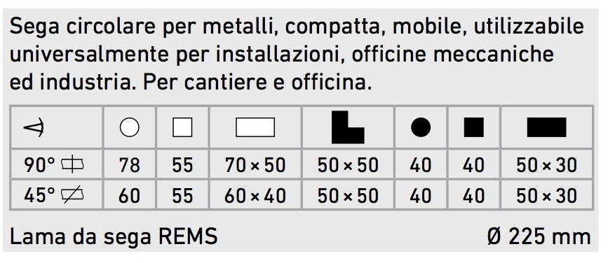 capacità di taglio rems turbo k