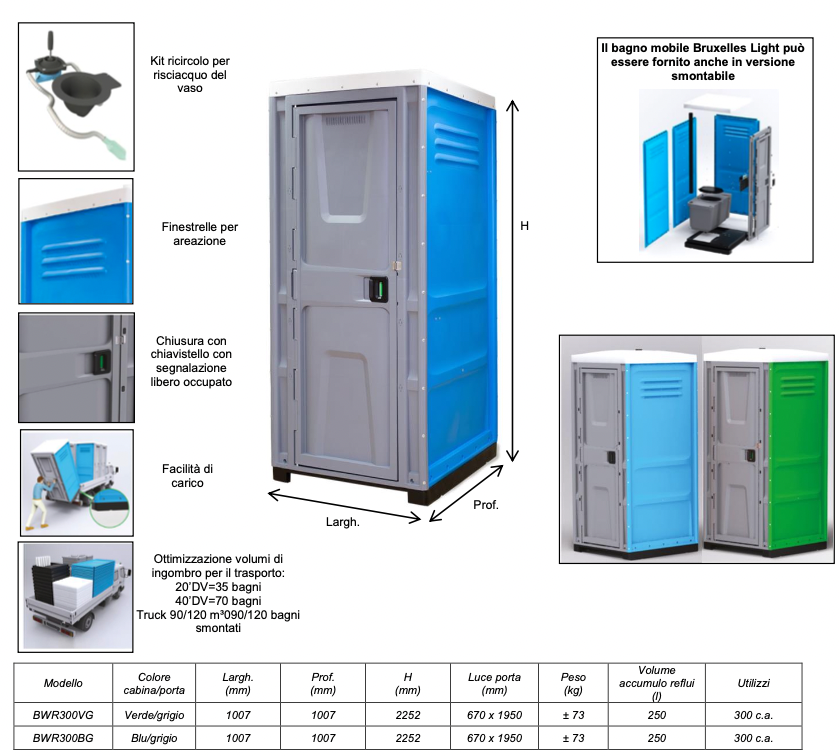 Rototec Bruxelles Light - Bagno WC chimico mobile con ricircolo