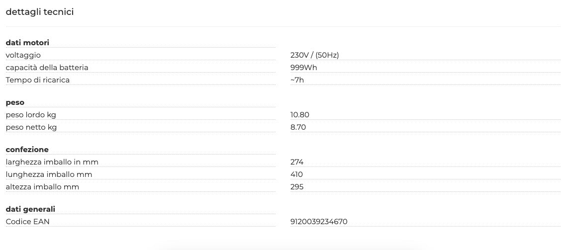 zipper generatore dati tecnici