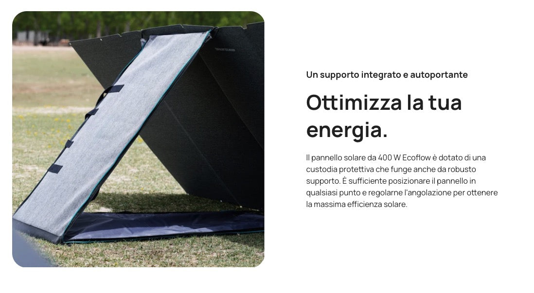 EcoFlow ECO66487 - Pannello solare portatile da 400W