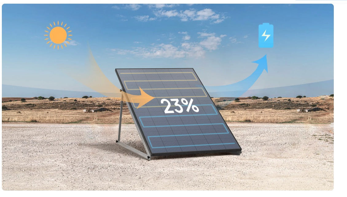 EcoFlow ECO60145 - 2 x Pannello Solare Rigido da 400 W