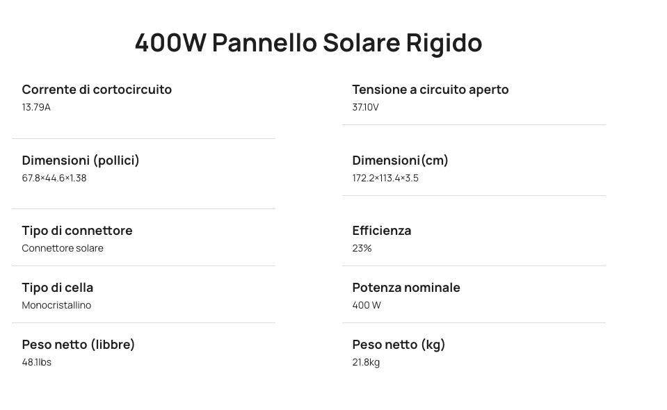 EcoFlow ECO60145 - 2 x Pannello Solare Rigido da 400 W