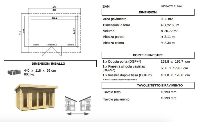 dati tecnici