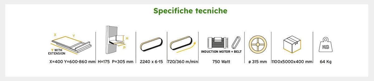 DATI TECNICI