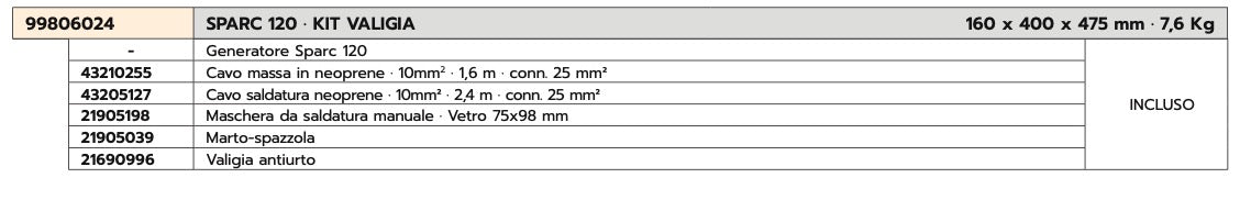 Helvi SPARC120 - dotazione