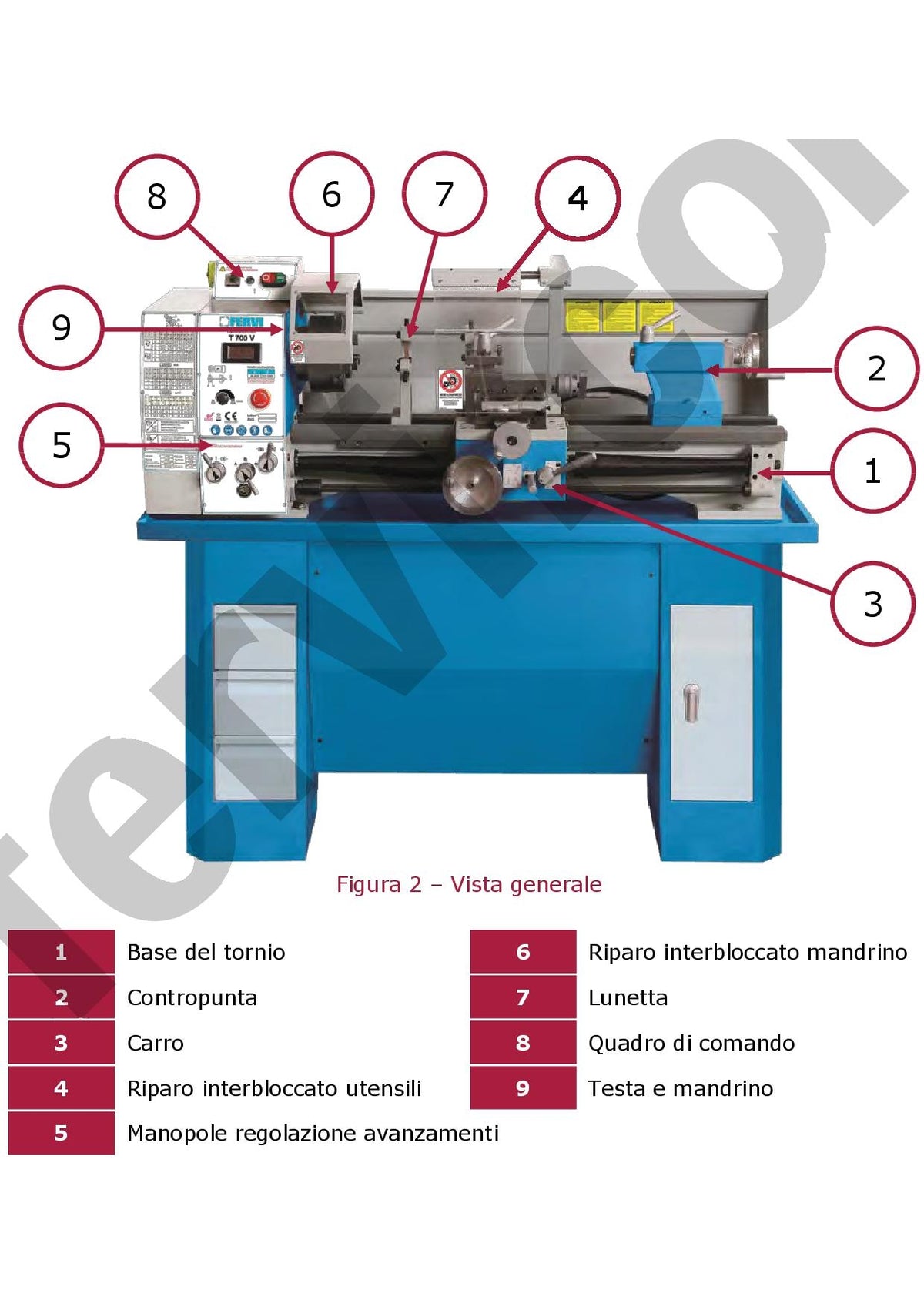 Fervi T700V - Tornio parallelo elettronico