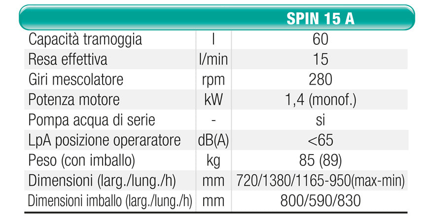Mescolatrice Imer Spin 15A 1106102