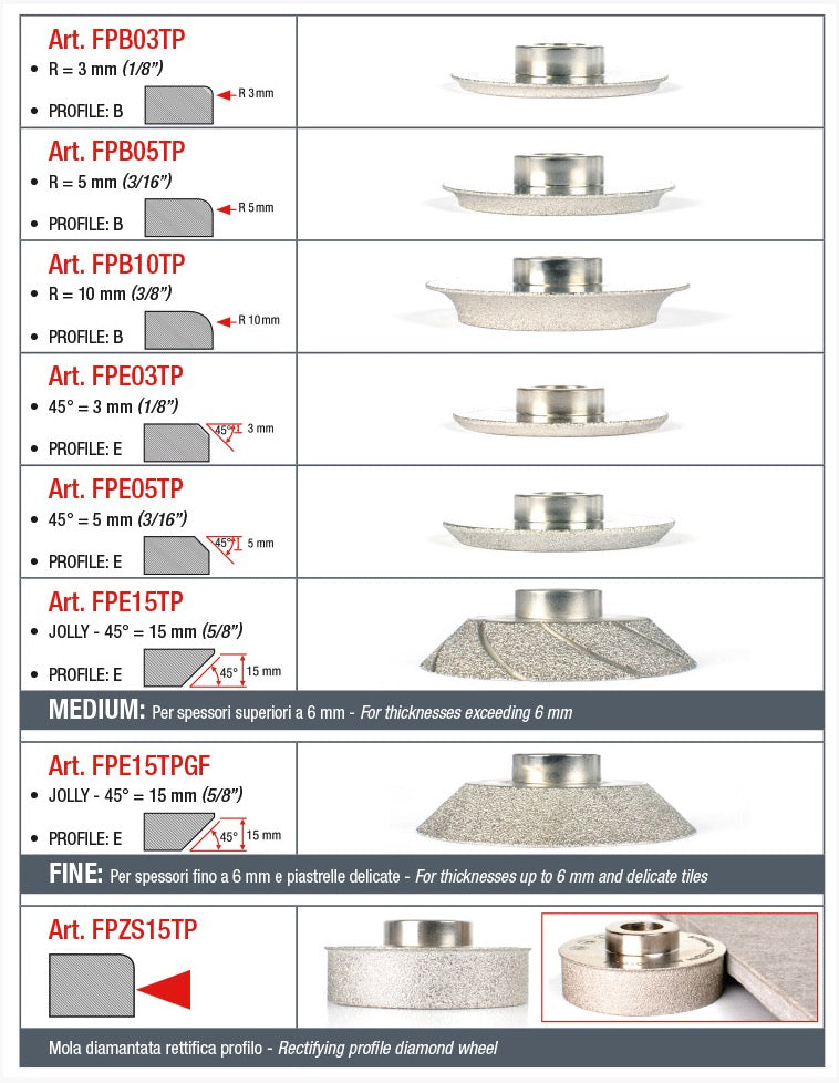 Montolit Toprofile - Profilatore smussatrice professionale per piastrelle, jolly a 45°
